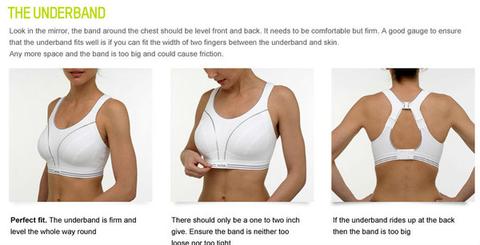 How Should a Bra Fit? We Explain How Should it Fit - Blog